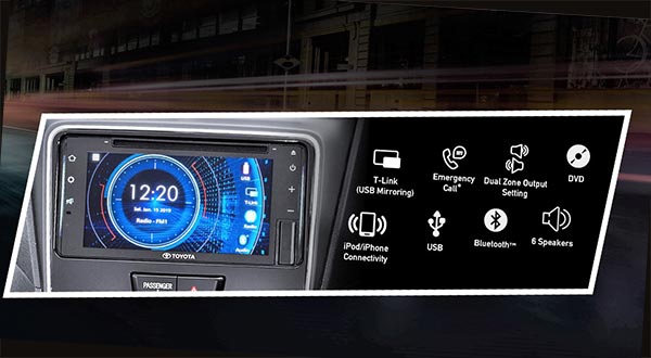 Headunit Touchscreen 8 inci New Sienta